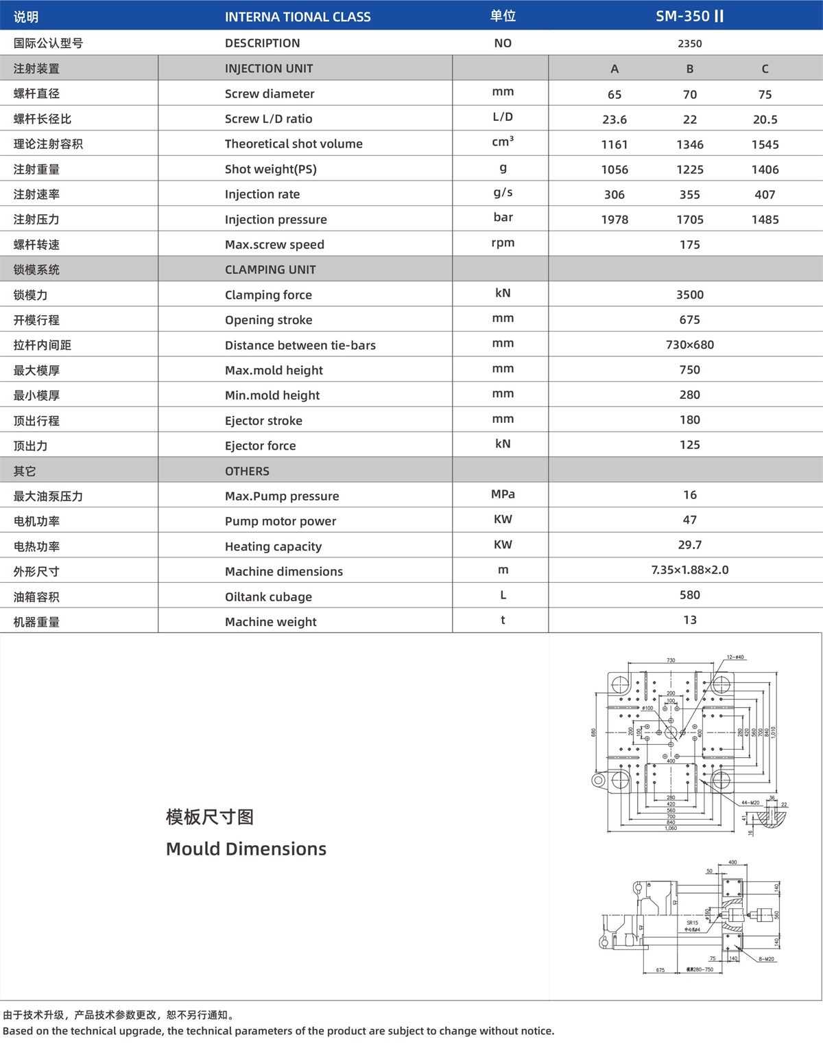 SM-350-II.jpg